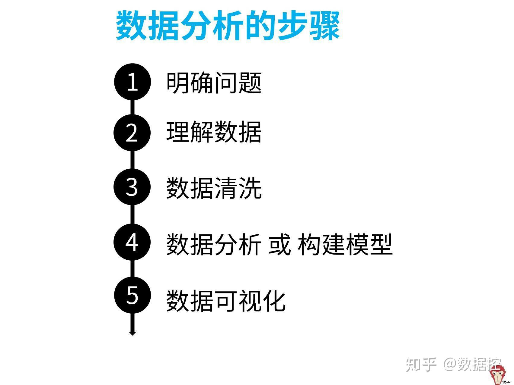 王中王精准资料期期中澳门高手请全面2释义、解释与落实、时代解答解释落实