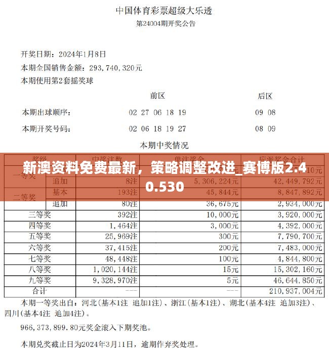 2025新澳门特马今晚,警惕虚假宣传-全面释义、解释与落实、实时解答解释落实