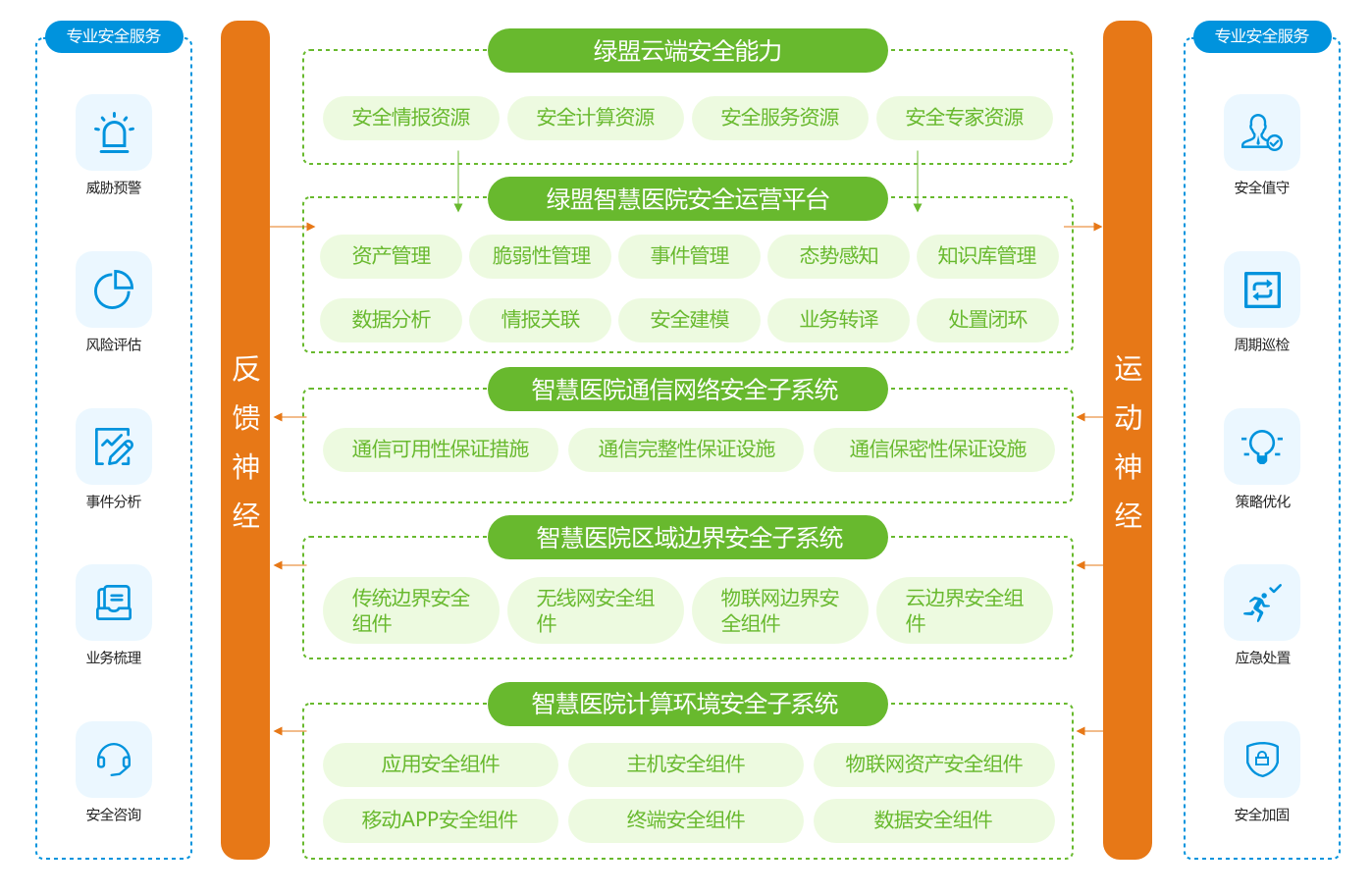 2025澳彩免费资料大全详细解答、精准解答解释落实