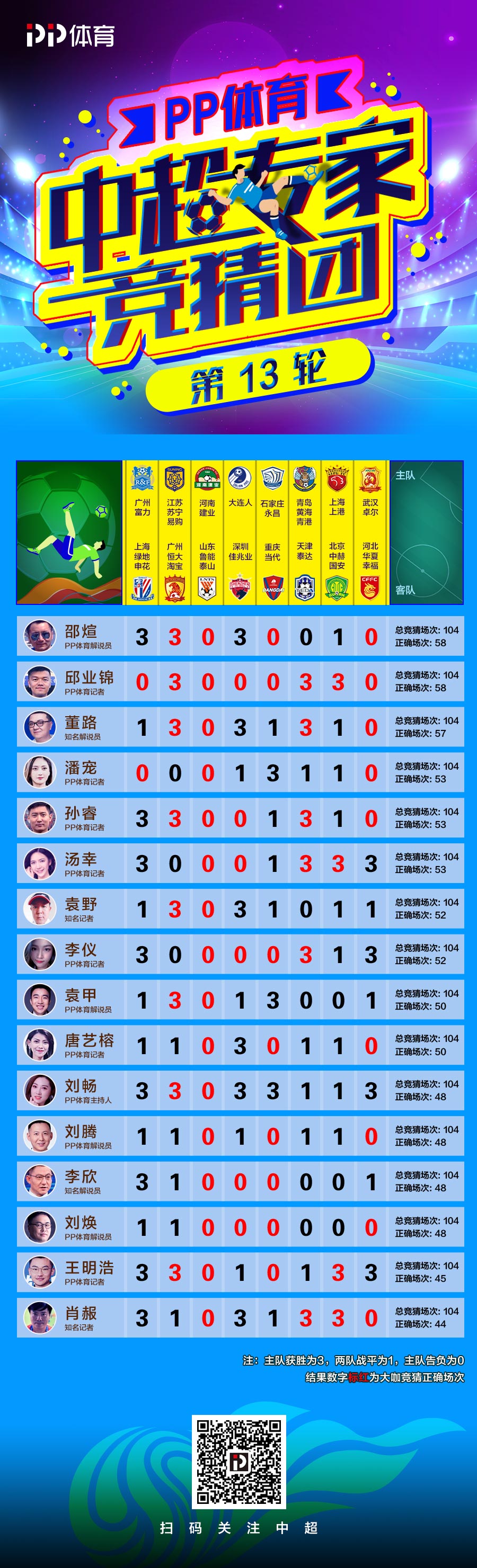 77777788888王中王中特点亮,警惕虚假宣传-全面释义、解释与落实、实时解答解释落实