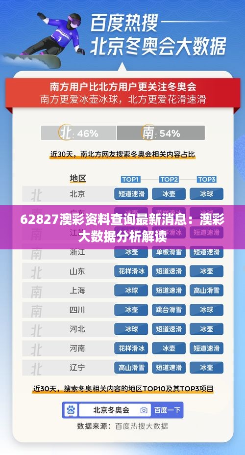 62827澳彩资料查询最新版本，全面释义、专家解答解释落实